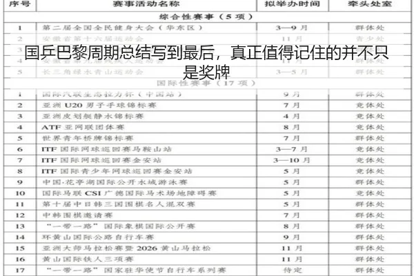 国乒巴黎周期总结写到最后，真正值得记住的并不只是奖牌